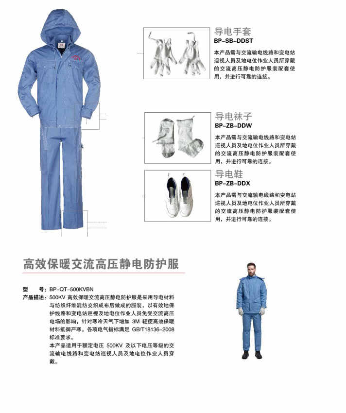 防靜電服——制藥廠(chǎng)為什么要穿？